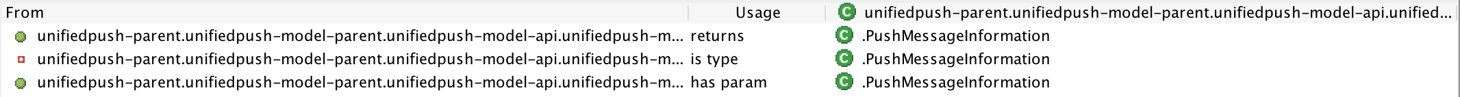 Structure101 tangle info